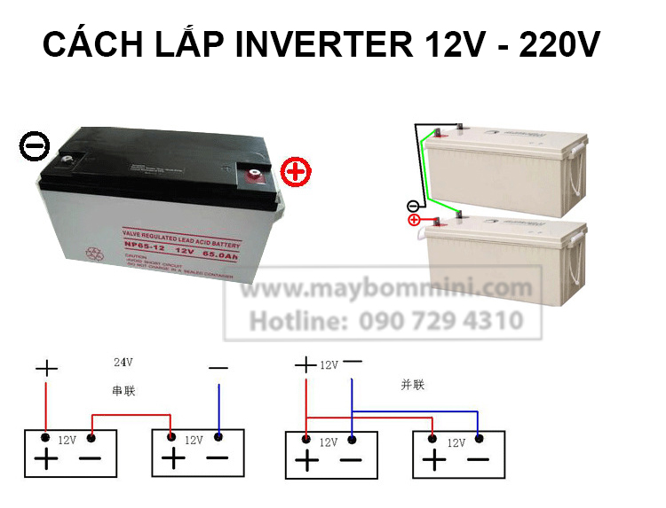 cach-su-dung-inverter-12v-220v