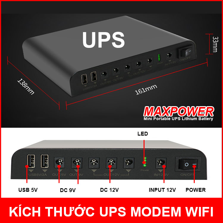 Kich Thuoc Va Cong Ket Noi UPS Modem Wifi